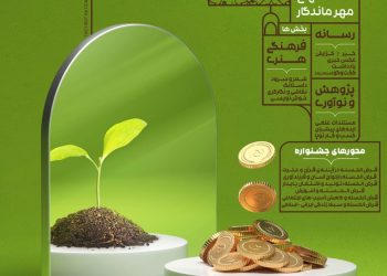  نخستین جشنواره ملی فرهنگی-هنری قرض‌الحسنه مهر ایران