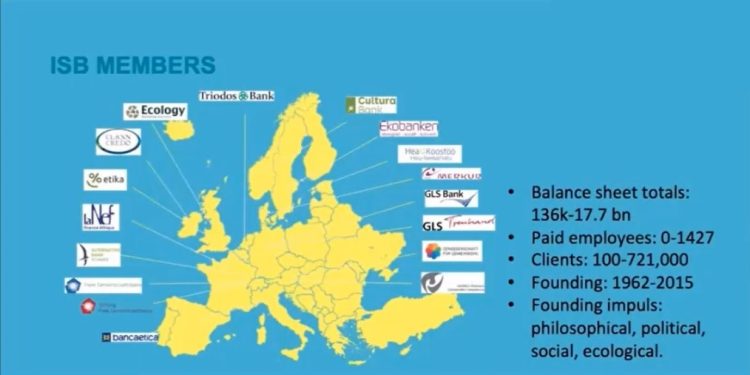 بانکداری اجتماعی، جنبشی نوین در عرصه بانکداری جهانی