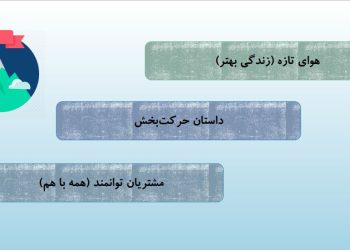 بازاریابی ارزش محور